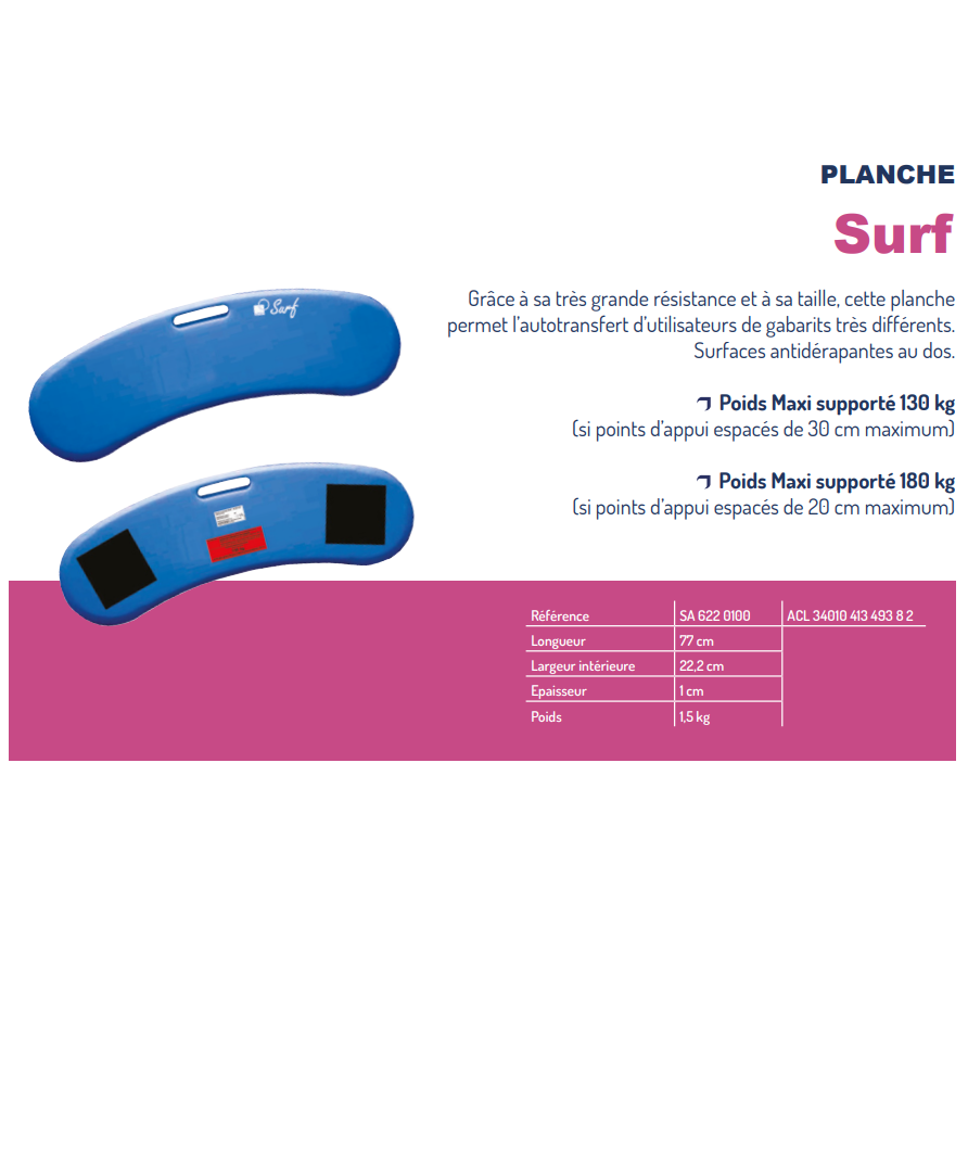 Image(s) de l'annonce Planche de transfert type SURF