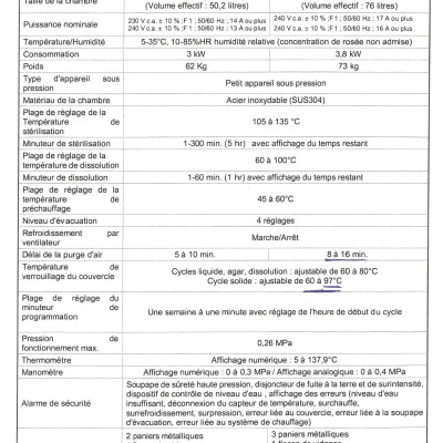 Image(s) de l'annonce Autoclave de stérilisation vertical HMC HG-80
