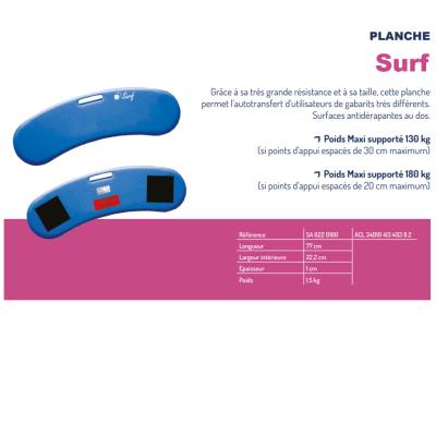 Image(s) de l'annonce Planche de transfert type SURF